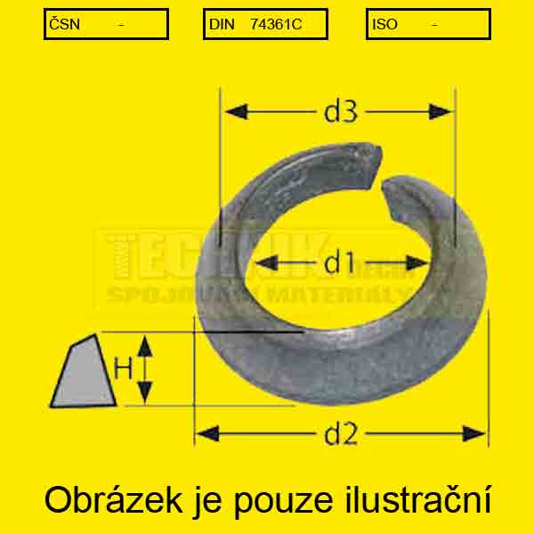 Din 74361C pro kolové matice