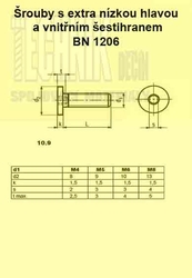 Imbus  5x16          A2          BN 20146 TORX  s obzvlášť nízkou hlavou  k=1.5mm