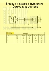 12x80          1343  4.6  Din 186 (188, 261) T hlava a 4hran