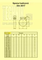 Spona hadicová  25-40/ 9mm  Zn  Din 3017 W1