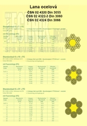 Lano  1.5/2  Zn ocel          4320  Din 3055 (6x7M-FC) + PVC