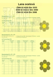 Lano 10.0  Zn ocel          4322  Din 3060  (6x19dr.)