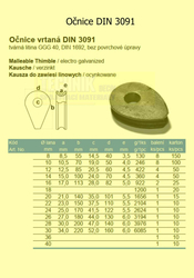 Očnice lanová 20   pro lano 20mm          Din 3091