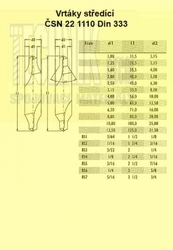 Vrták  1.60mm  ČSN 22 1110  Din 333 středící 60" A