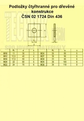 Podložka  3.2  Zn          1724  Din 436 4hranná (b=5.6mm  s=1.6mm)