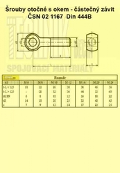 20x130          1167 4.6  Din 444 B  šr. otočný s okem částečný závit