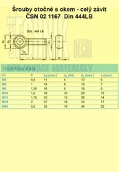 10x60  Zn          1167 4.6  Din 444 LB šr. otočný s okem celý závit