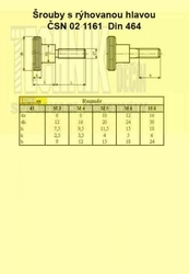 3x10  Zn          1161  Din 464 s vysokou rýhovanou hlavou