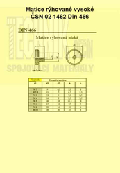 M  4  A1          1462  Din 466  rýhovaná vysoká