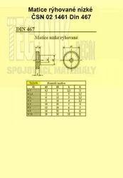 M  6  Ms          1461  Din 467 rýhovaná nízká