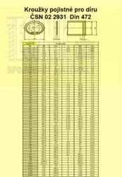 PK   8          2931  Din 472 pro díru