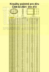 PK  60  A1          2931  Din 472 pro díru