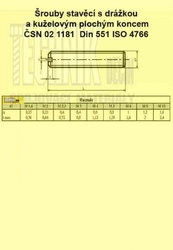 12x40          1181  4.8  Din 551 stavěcí drážka + plochý