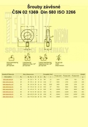 1/2"  Zn          1369  C15E  Din 580  ISO 3266  UNC