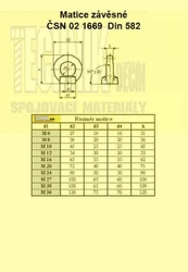M 16  A4          1669  Din 582  matice závěsná
