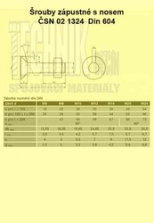 12x80          1324  4.6  Din 604  zápustný s nosem