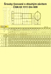 12x60          1111  8.8  Din 609  lícovaný - dlouhý závit