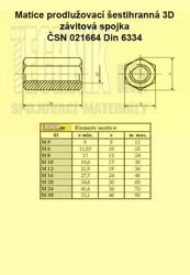 Spojka závitová M 20x60  Zn          1604  5.8  Din 6334 ŠESTIHRANNÁ