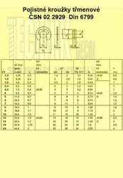 PK 10  A1          2929  Din 6799  třmenový
