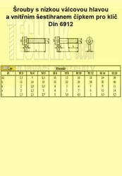 Imbus  6x16          Din 6912  8.8  nízká hlava s čípkem pro klíč