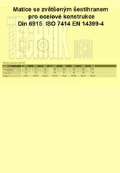 M 36x4.0  TZN          Din 6915 10.9  větší 6hran  ISO 7414 EN 14399-4  PEINER