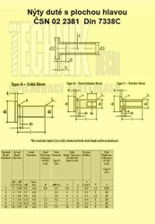 Nýt Al  4x10          2381  Din 7338 C dutý