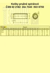 Kolík 12x50          2162  Din 7343  ISO 8750 spirálový lehký