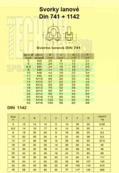Svorka lanová 14mm  Zn  Din 741