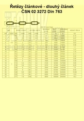 Řetěz článkový  6.0x42x24  Zn  3272  Din 763 dlouhý článek