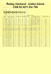 Řetěz článkový  4.0x16x13.7  Zn  3271  Din 766 krátký článek 