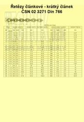 Řetěz článkový  6.0x18.5x20.2  3271  Din 766 krátký článek nosnost 650kg