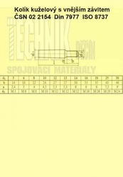 Kolík  8x80          2154  Din 7977  ISO 8737 kuželový - vnější závit