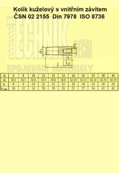 Kolík 12x45          2155  Din 7978 A  nekalený  kuželový vnitřní závit