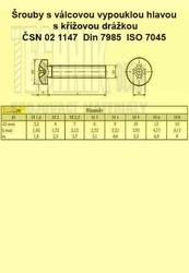 2x 4  Zn          1147  Din 7985