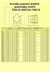PK 28 průchodka drátěná          2925  Din 7993 B CRH díra