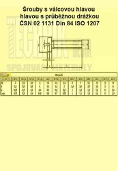 2x 6  Zn          1131  4.8  Din 84