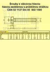 4x 6  Zn          1137  Din  85