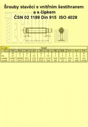 16x50          1189 14.9  Din 915 stavěcí imbus + čípek