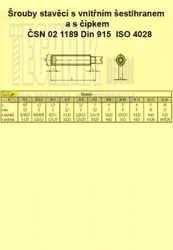 1/4x3/4"  A2          1189  UNC  (6.4x 19mm) - 20 závitů/1"  Din 915 stavěcí imbus+důlek