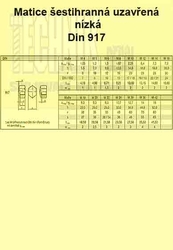 M 12x1.5          Din 917  /6/ matice uzavřená nízká