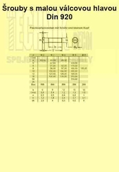 4x16  Zn          1130  5.8  Din 920