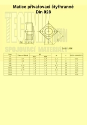 M  7/16          Din 928 UNF  Navařovací (11.1mm) - 20 závitů/1"