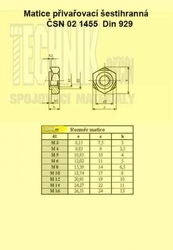 M 10  Zn          1455  Din 929 přivařovací