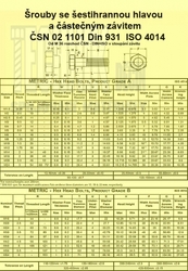 6x50  Zn          1101  8.8  Din 931