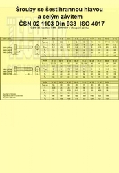 20x60  TZN          1103  8.8  Din 933 METRIC