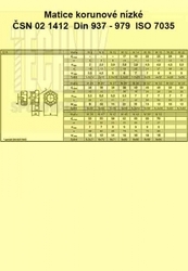 M 16x1.5  Zn          1412  4.8  Din 937(Din 979) matice korunková NÍZKÁ