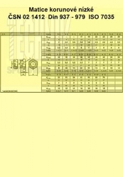 M 14x1.5          1412  Din 937(Din 979) 17H matice korunková NÍZKÁ