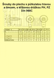 Šr.do plechu 4.8x 16  ZnČ          s podložkou  Din 968C