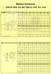 KM  0 (M8x1)          3630  Din 981-1804  ČSN 02 1449