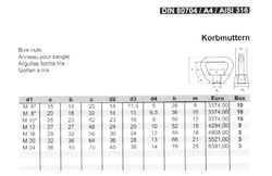 M 16  A2-70          Din 80704 košíková matice